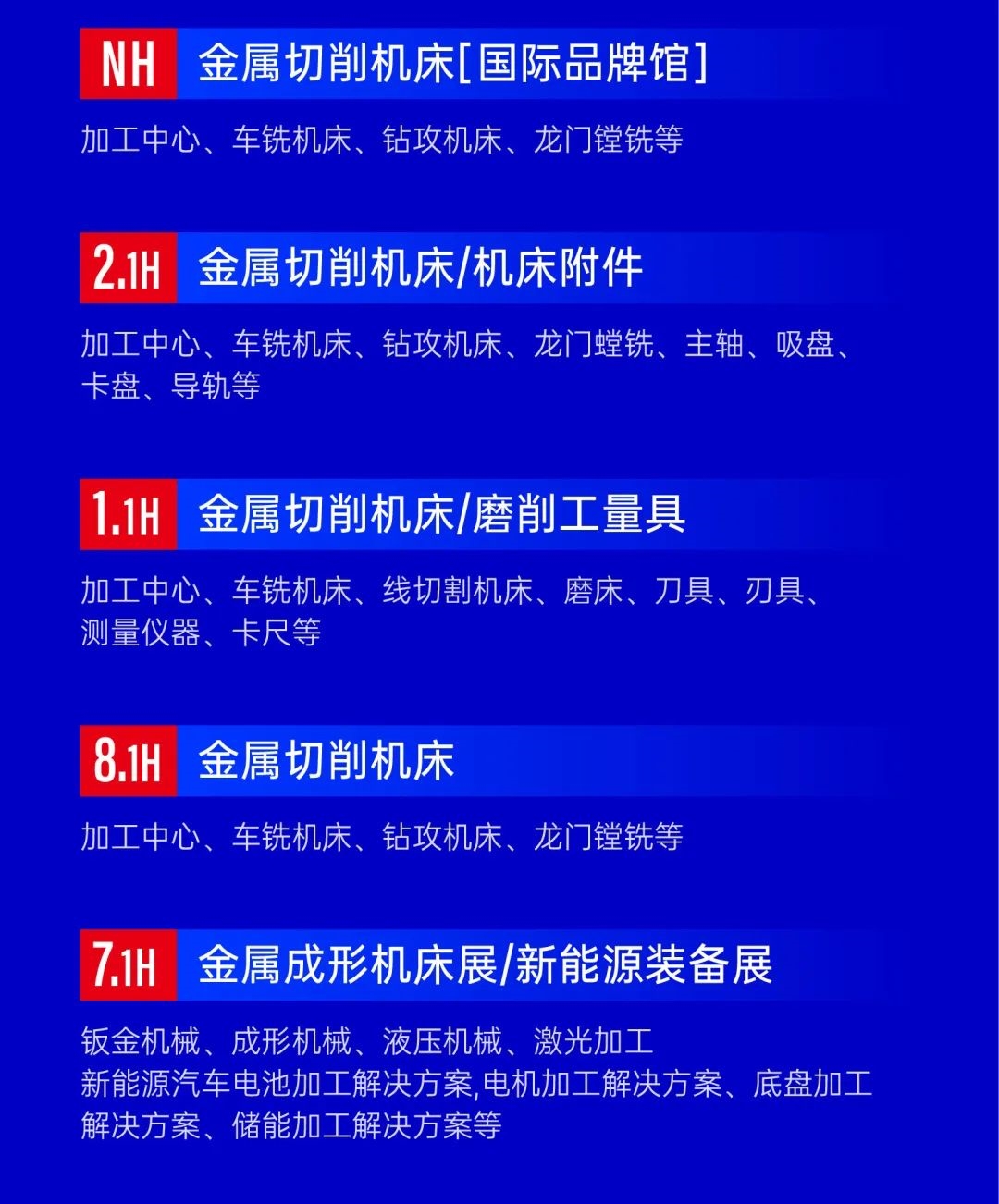 上海CME机床展重磅回归机床商务网与您相约共同见证行业盛会！(图3)