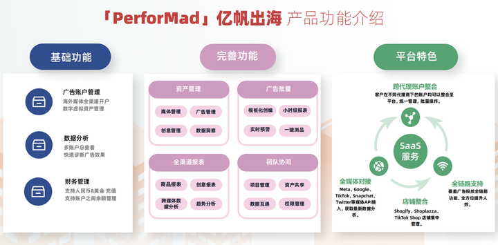QbitxMadhouse实现跨境收付款无缝衔接！(图3)
