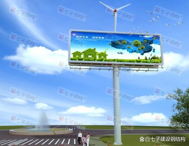 城市形象设计与户外广告规划(图2)
