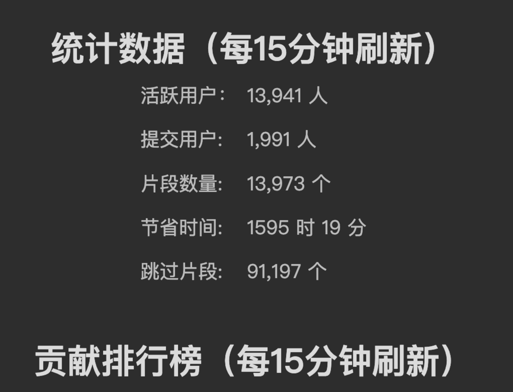 帮你跳B站广告的插件为啥有人不喜欢？(图11)