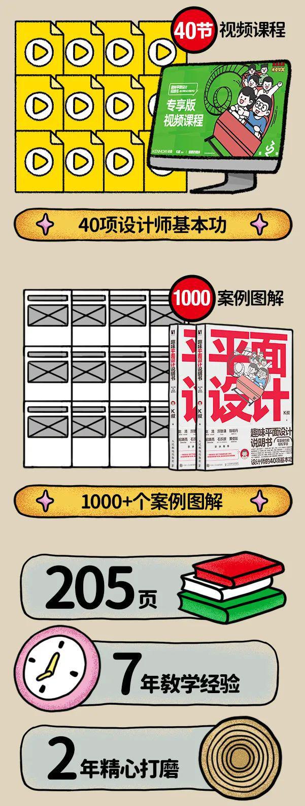 学设计别乱花钱！先把这本书整明白再说(图12)
