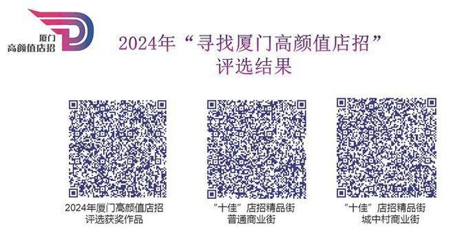 小招牌有大乾坤！2024年“寻找厦门高颜值店招”评选结果出炉(图5)