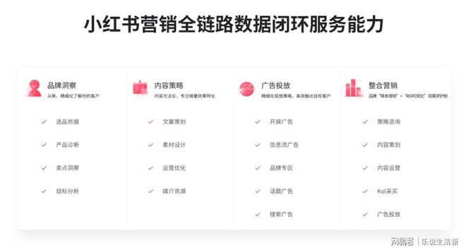 小红书KOLKOC营销推广公司(图3)