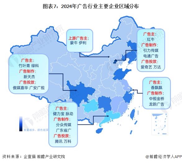 【最全】2024年中国广告行业上市公司全方位对比(附业务布局汇总、业绩对比、业务规划等)(图1)