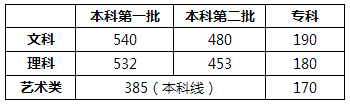 今天米易中学家长群炸锅了都在议论这个事！(图1)