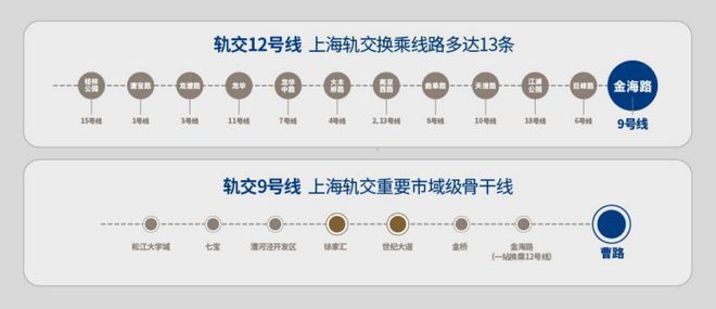 建发联发青云上-网站丨联发青云上楼盘详情丨紫煊宸尚欢迎您(图12)