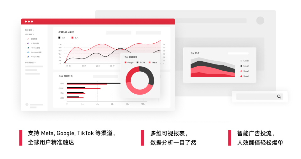 AdsPolar：跨境电商智能广告管理工具驶入爆单快车道(图2)