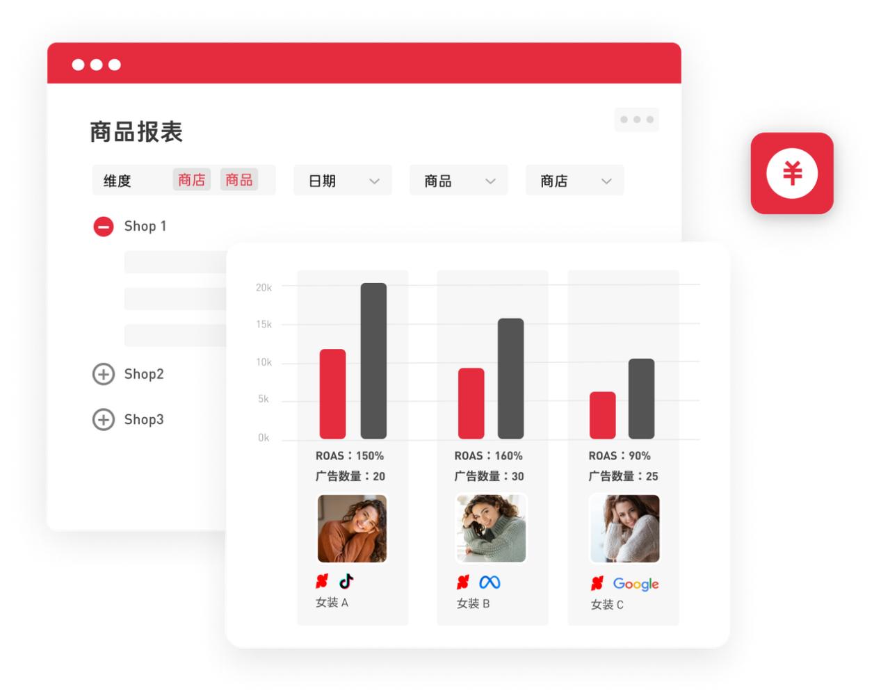 AdsPolar：跨境电商智能广告管理工具驶入爆单快车道(图3)