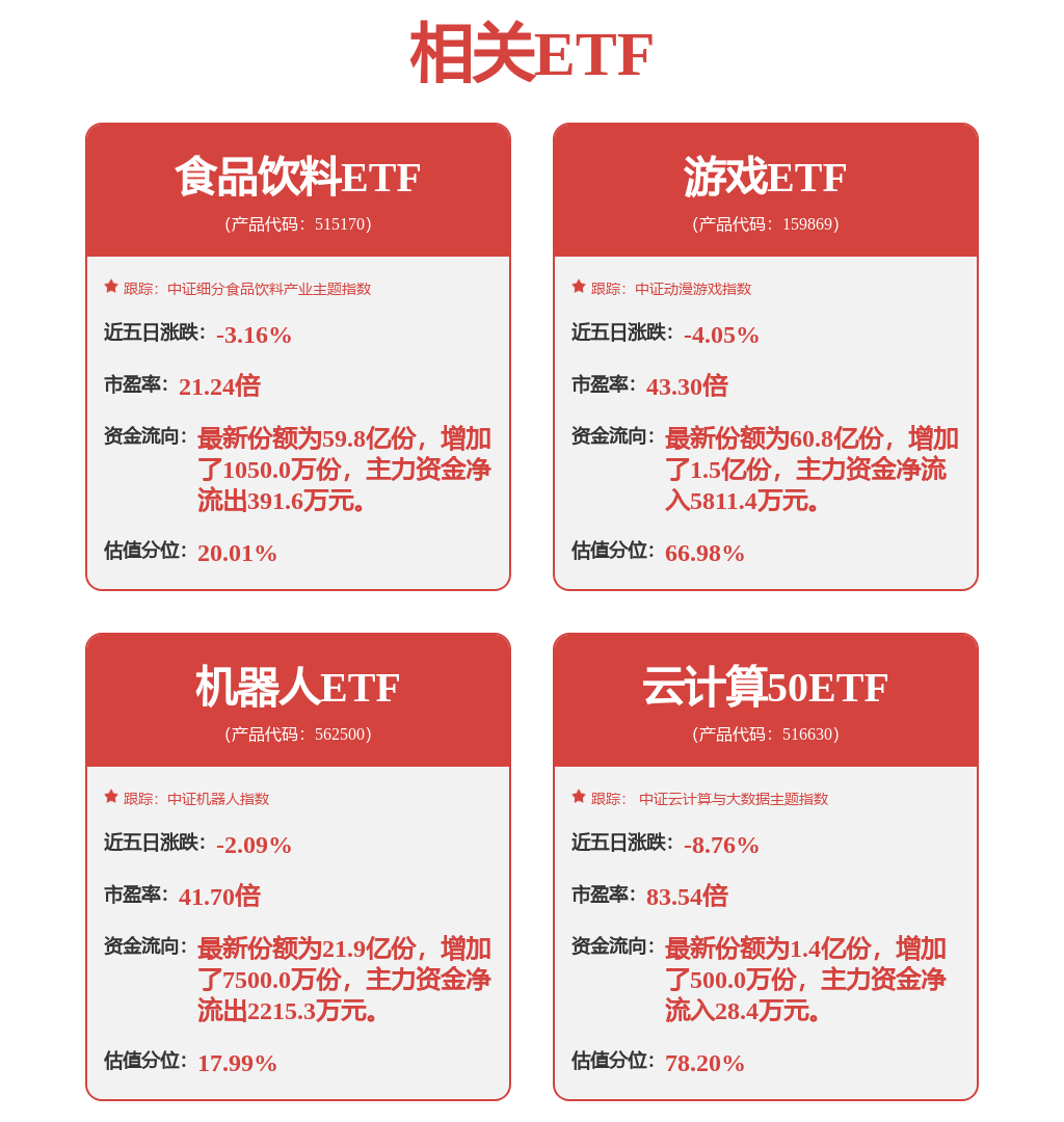 11月20日股市必读：金山办公（688111）当日主力资金净流入131亿元占总成交额662%(图1)