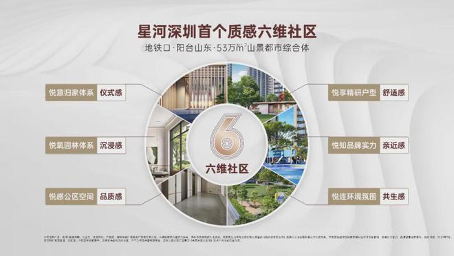 【星河星悦云邸】2024网站-星河星悦云邸售楼中心-欢迎您(图14)