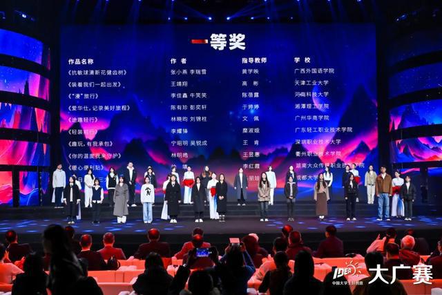 大广赛盛典！湘理师生赴京领奖！(图2)