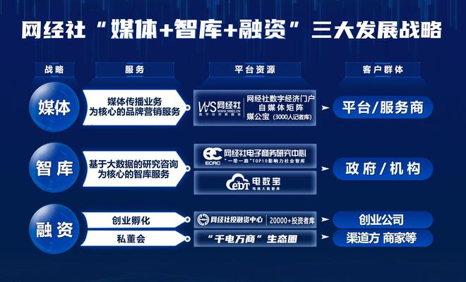 数字经济新媒体网经社总编辑曹磊受聘中国广告协会委员(图5)