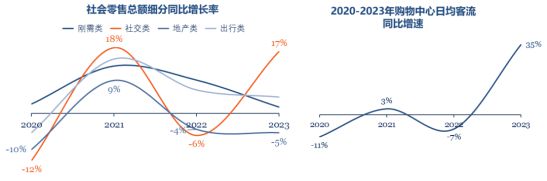 中国营销策划公司30强榜单出炉！奥美、索象、君智成常青树！(图2)