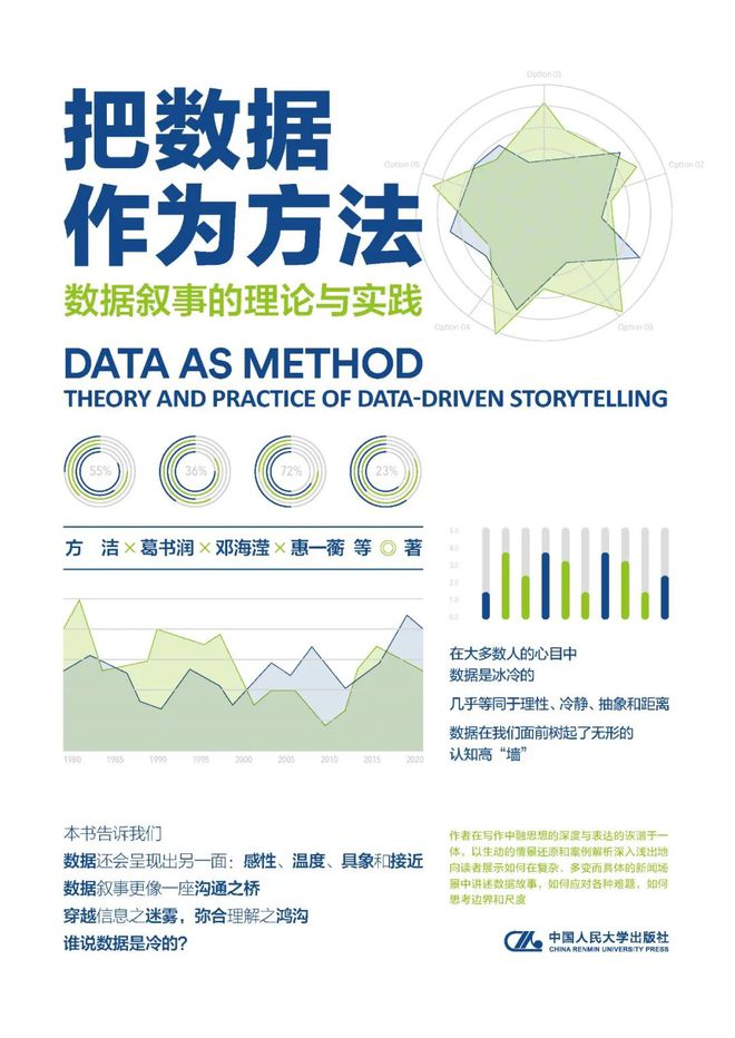 这份书单带给新传学子稳定的精神内核！(图29)