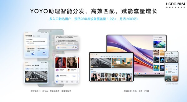 HGDC2024荣耀互联网服务以技术革新体验开拓商业新机遇(图3)