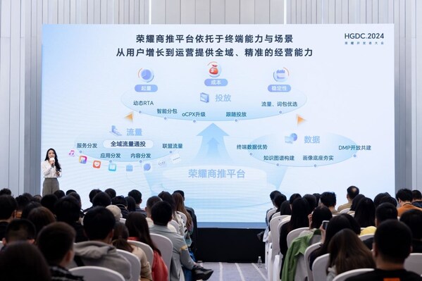 HGDC2024荣耀互联网服务以技术革新体验开拓商业新机遇(图5)