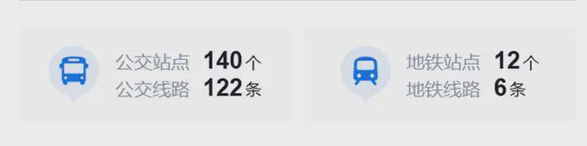 万科中兴傲舍售楼处-网站中兴傲舍-楼盘评测-上海房天下(图4)