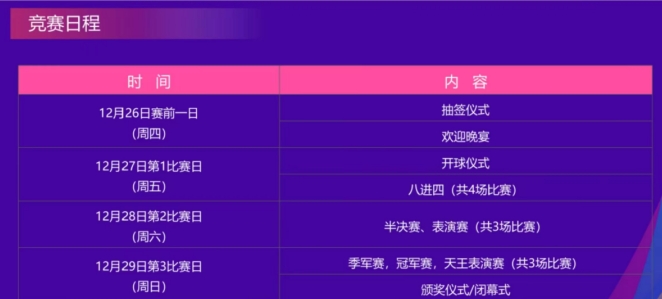 天王杯掀羽球热深铁好房送好礼(图2)