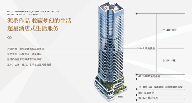 欢迎进入-2024「仁恒深之源」售楼处电话_售楼处地址深圳罗湖(图10)