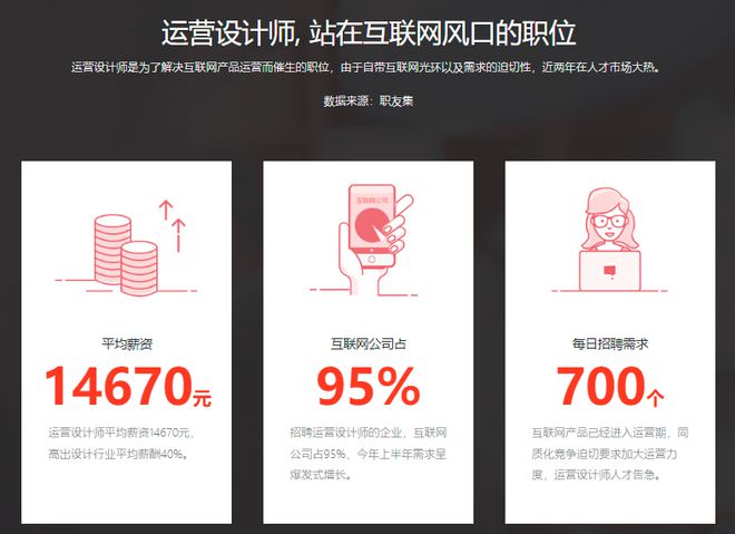 河南艺学设计:平面设计影视后期告诉你平面师工作主要做什么(图2)