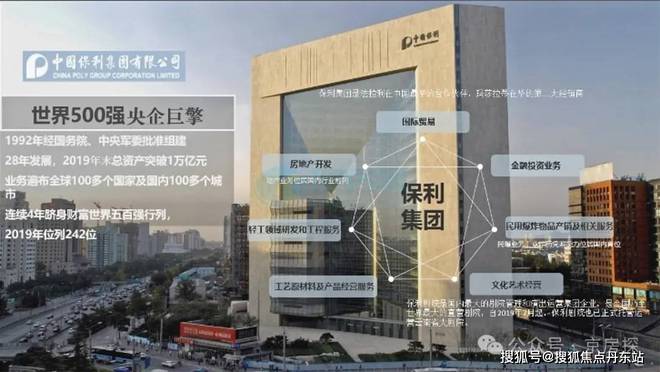 保利光合上城-网站-保利光合上城＋2025年最新楼盘测评＋房价(图4)