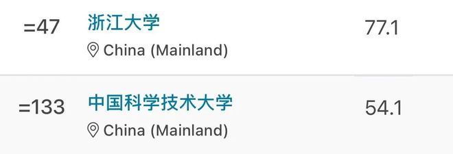 本(专)硕直通艺术设计类海外院校推荐(图9)