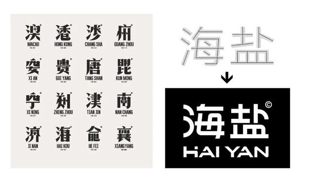 视觉洞察9个字体设计技巧拿去抄!创意其实很简单(图6)