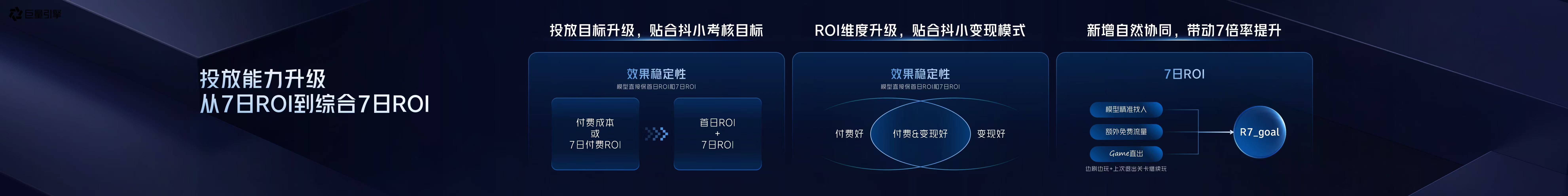 2025巨量引擎小游戏行业生态大会:依托繁荣生态共迎生意新增长(图8)