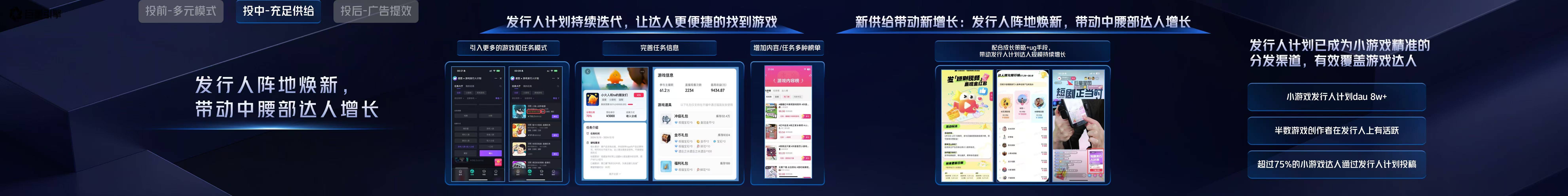 2025巨量引擎小游戏行业生态大会:依托繁荣生态共迎生意新增长(图9)