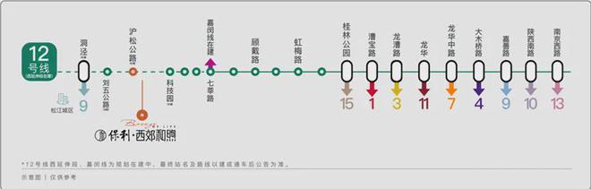 『保利西郊和煦』2025网站-保利西郊和煦最新发布-上海房天下(图11)