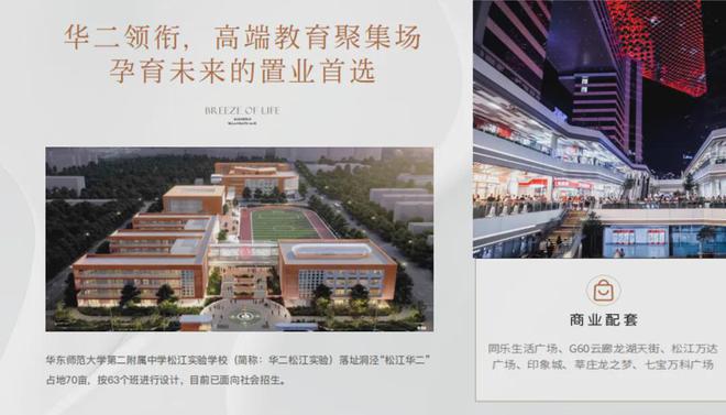 『保利西郊和煦』2025网站-保利西郊和煦最新发布-上海房天下(图13)