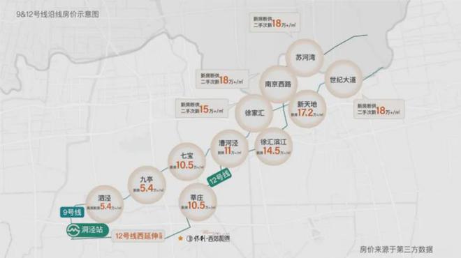 『保利西郊和煦』2025网站-保利西郊和煦最新发布-上海房天下(图10)