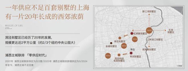 『保利西郊和煦』2025网站-保利西郊和煦最新发布-上海房天下(图14)