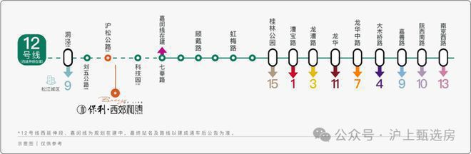 『保利西郊和煦』2025网站-保利西郊和煦最新发布-上海房天下(图18)