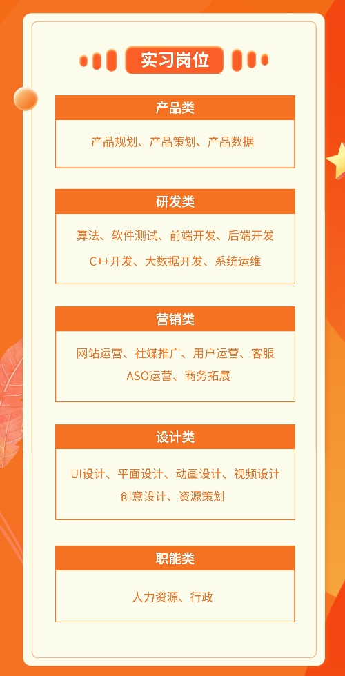 AIGC出海软件龙头万兴科技：2026届实习生招募全面启动25届春招持续开放(图1)