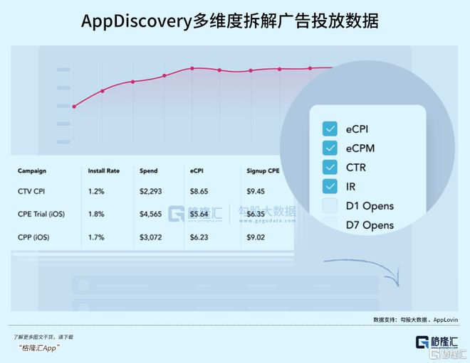 AI应用一哥两年50倍！(图4)