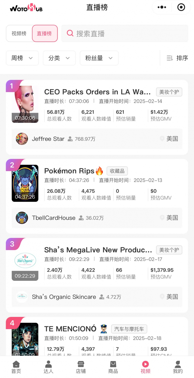 TikTok榜单免费领WotoHub小程序助力跨境卖家抢占海外红人营销流量(图6)