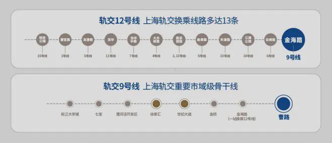 ®建发联发青云上建发联发青云上售楼处发布：特色户型曝光(图13)