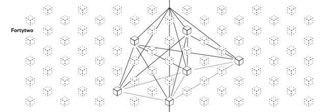 Monad测试网即将上线一文盘点其原生Native项目参与方式(图15)