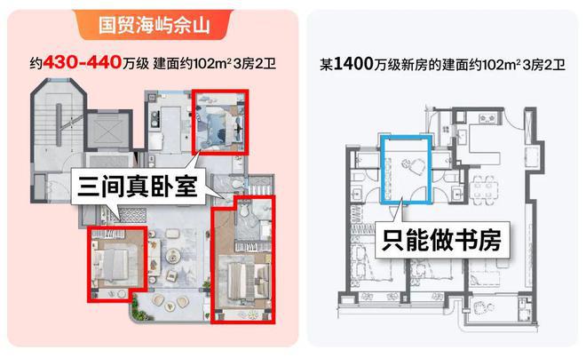 ®国贸海屿佘山国贸海屿佘山售楼处发布：楼市新宠来袭！(图16)