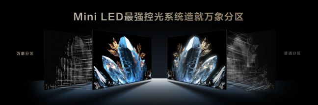 再造MiniLED技术天花板！TCL发布万象分区等重磅新技术(图2)