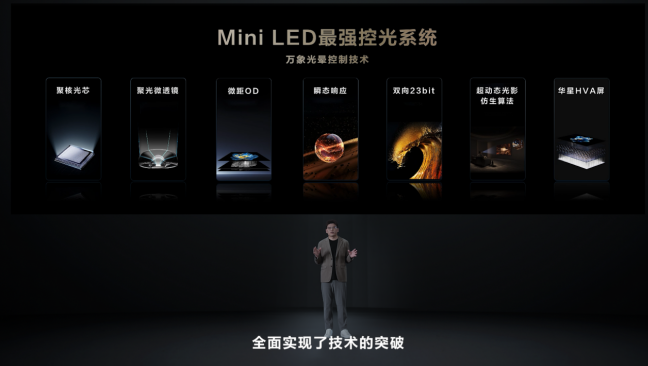 再造MiniLED技术天花板！TCL发布万象分区等重磅新技术(图6)