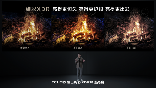 再造MiniLED技术天花板！TCL发布万象分区等重磅新技术(图10)