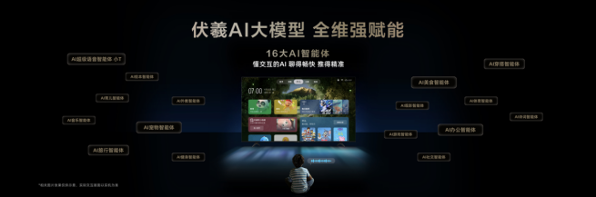 再造MiniLED技术天花板！TCL发布万象分区等重磅新技术(图13)