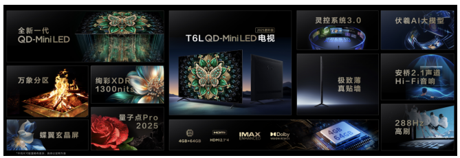 再造MiniLED技术天花板！TCL发布万象分区等重磅新技术(图15)