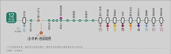 ®保利西郊和煦保利西郊和煦售楼处发布：豪宅市场新宠(图11)