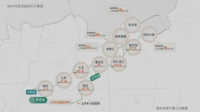 ®保利西郊和煦保利西郊和煦售楼处发布：豪宅市场新宠(图10)