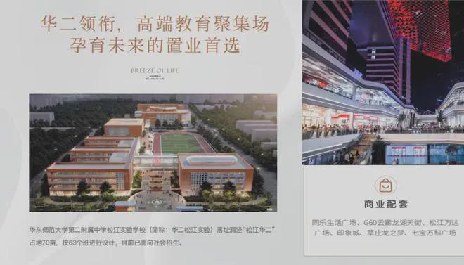 ®保利西郊和煦保利西郊和煦售楼处发布：豪宅市场新宠(图13)