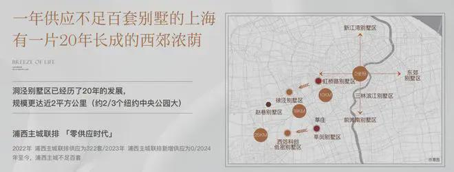 ®保利西郊和煦保利西郊和煦售楼处发布：豪宅市场新宠(图14)