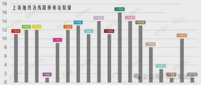 ®保利西郊和煦保利西郊和煦售楼处发布：豪宅市场新宠(图17)